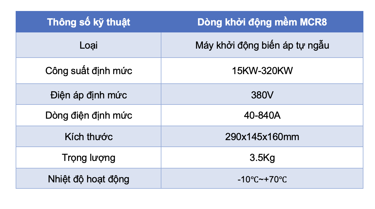 Ảnh Chụp Màn Hình 2023 07 05 Lúc 10.59.19